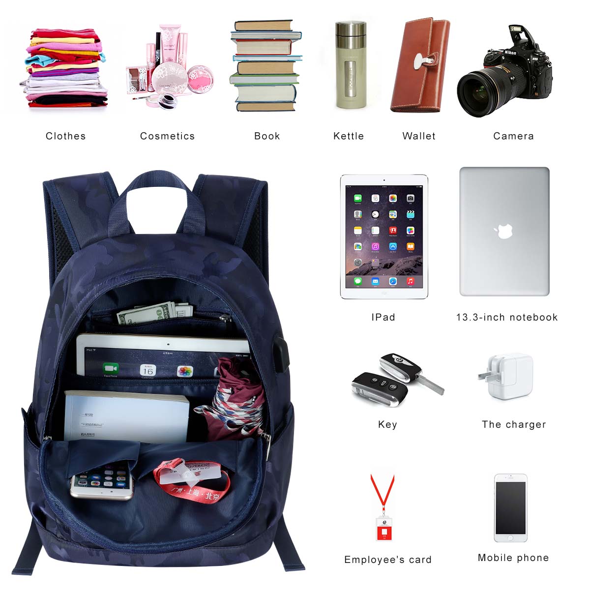 Laptop Backpack 13.3 Inch Stylish Computer Backpack School Backpack Casual Daypack Laptop Bag Water Repellent canvas Business Bag Tablet With USB Port for Travel/Business/College/Women/Men/students - image 5 of 6