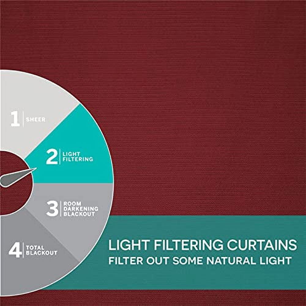 Exclusive Home Delano Heavyweight Textured Indoor/Outdoor Grommet Top Curtain Panel Pair, 54"x120", Radiant Red