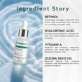 thumbnail image 3 of Retinol+Hyaluronic Serum for Hydration, Radiance, Hyperpigmentation, Blemishes, Skin Texture - 30ml/f1 oz, 3 of 10