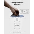thumbnail image 3 of ExtreLife Strong Magnetic Phone Wallet, RFID Blocking, Magnetic Card Holder Compatible for iPhone 17/16/15/14/13/12 Series,4 Cards Holder, Black, 3 of 8