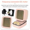 thumbnail image 5 of SHELLTON Water Cooling Fan Student Dormitory Office LED Light Personal Portable Air Conditioner Evaporative Cooler USB Mini Desktop Air Conditioner, 5 of 7