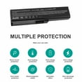 thumbnail image 6 of Battery For Toshiba PA3634U-1BAS PA3634U-1BRS PA3635U-1BAM PA3635U-1BAS PABAS227, 6 of 9