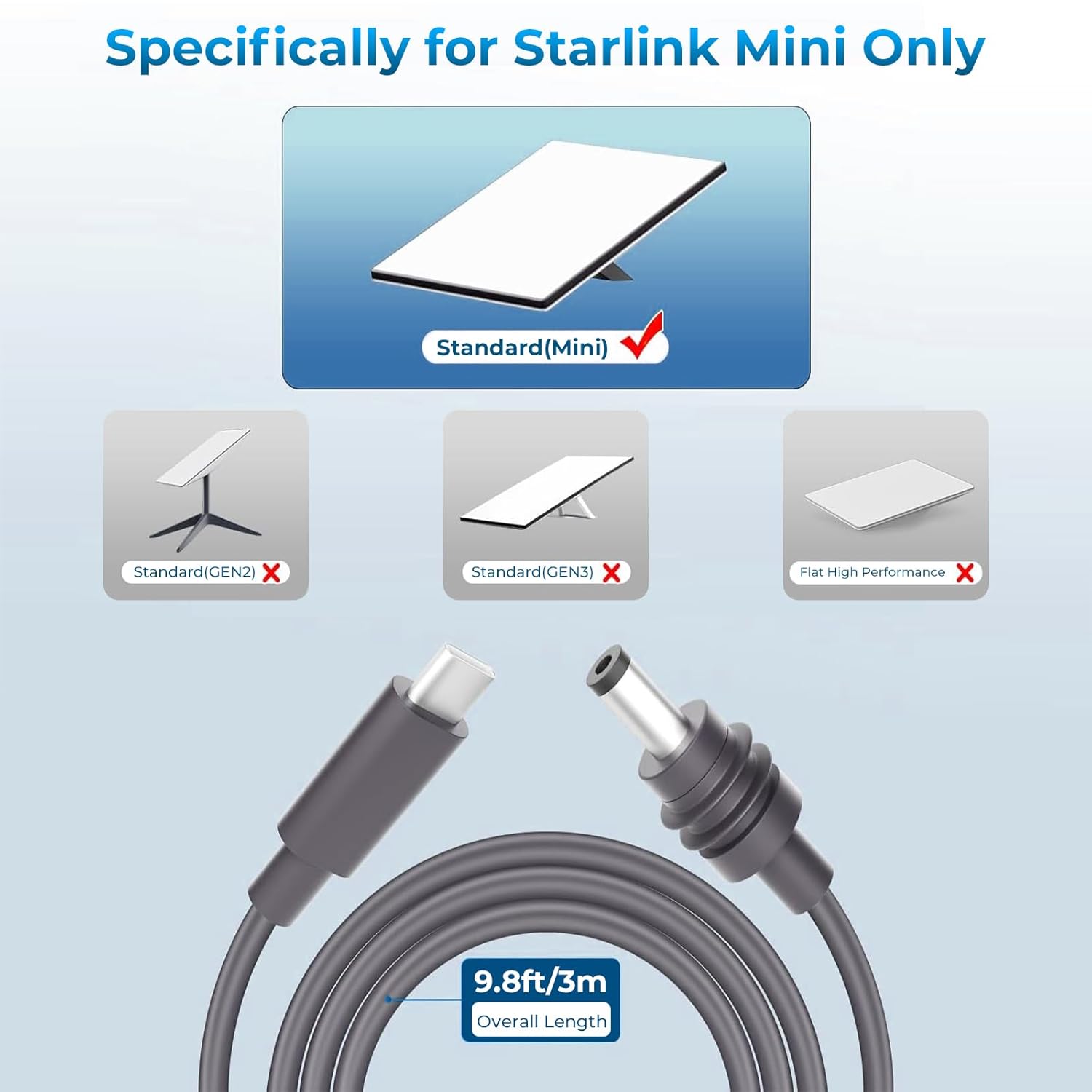 Starlink Mini Cable 9.8FT, Starlink Mini USB C to DC Power Cable, Compatible with 100W+ Power Bank and PD Charger(9.8FT/3M)