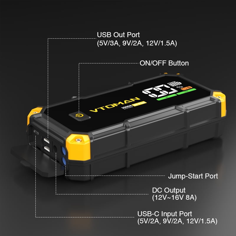 VTOMAN V8 Plus Car Jump Starter, 3500A Peak 12V Lithium Battery Booster Pack (9.0L Gas & 8.5L Diesel), Portable Jump Box (44.4Wh)with Jumper Cables