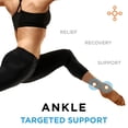 thumbnail image 4 of Tommie Copper Women's Performance Compression Ankle Socks, White, 7-9.5, 4 of 4