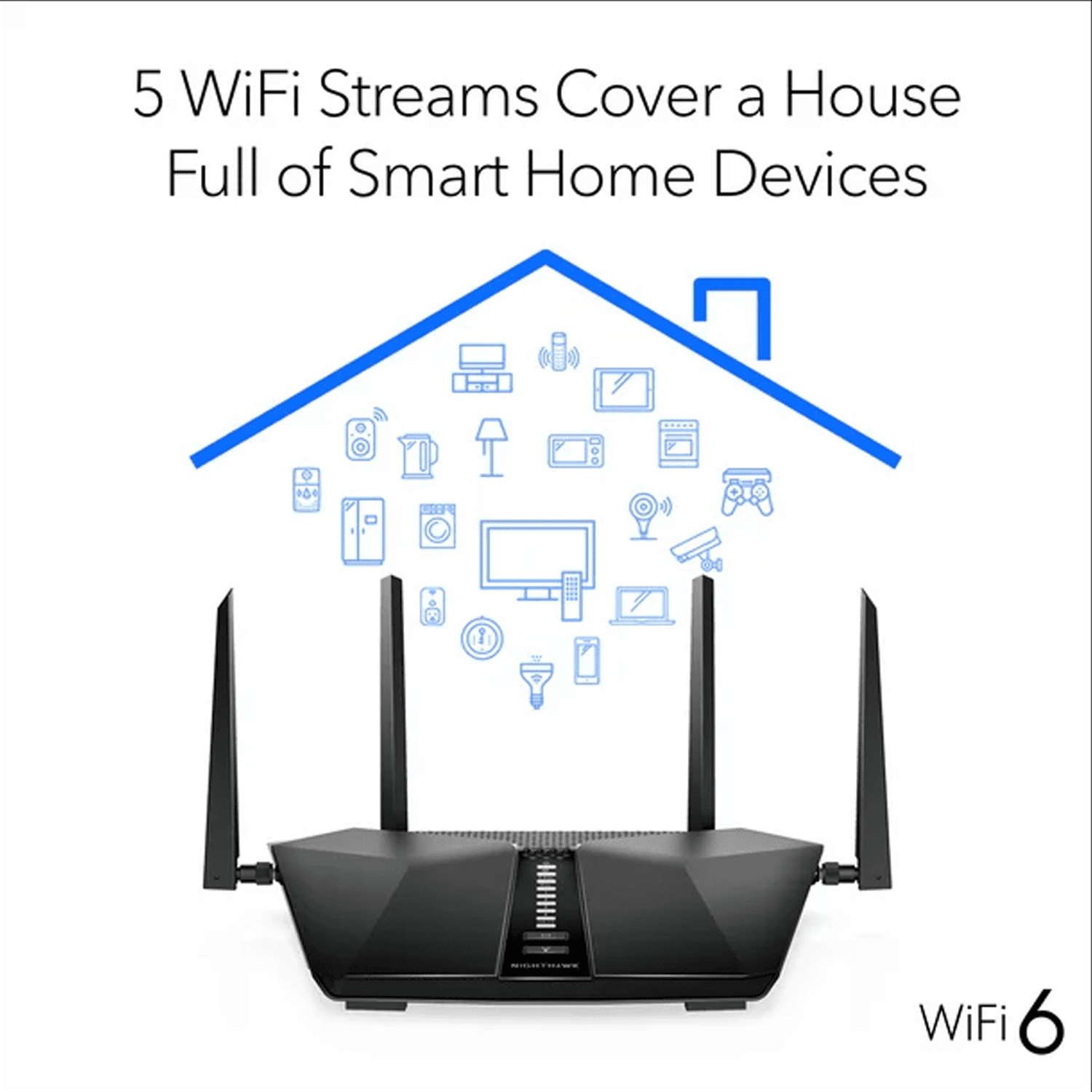 NETGEAR - Nighthawk AX4200 WiFi 6 Router, 4.2Gbps (RAX42)