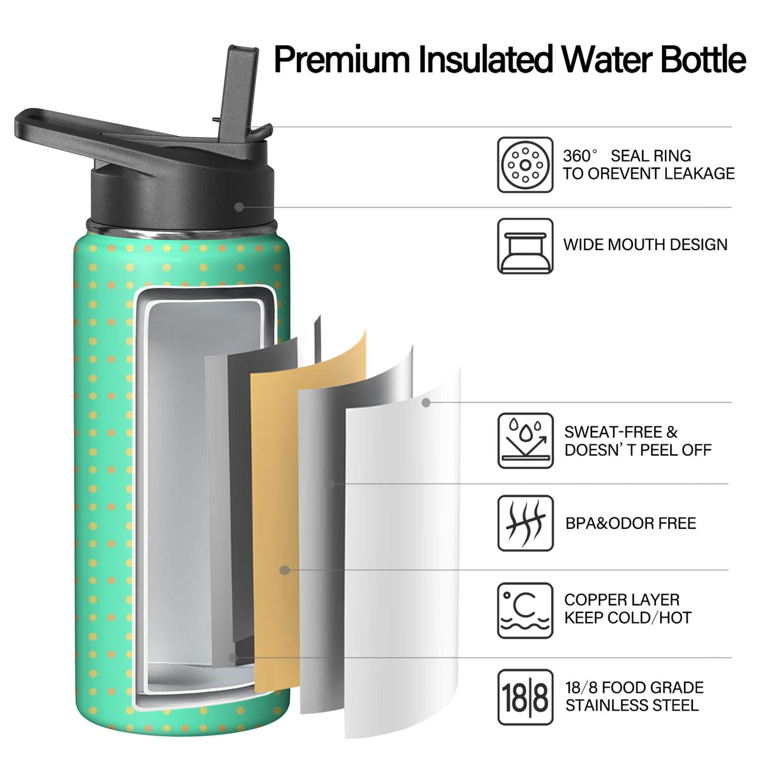 Modern 18 oz Insulated Stainless Steel Water Bottle with Straw & Cleaning Brush , Leakproof, BPA-Free, 304 Stainless Steel, Wide Mouth, Travel Mug for Car, Gym, Office
