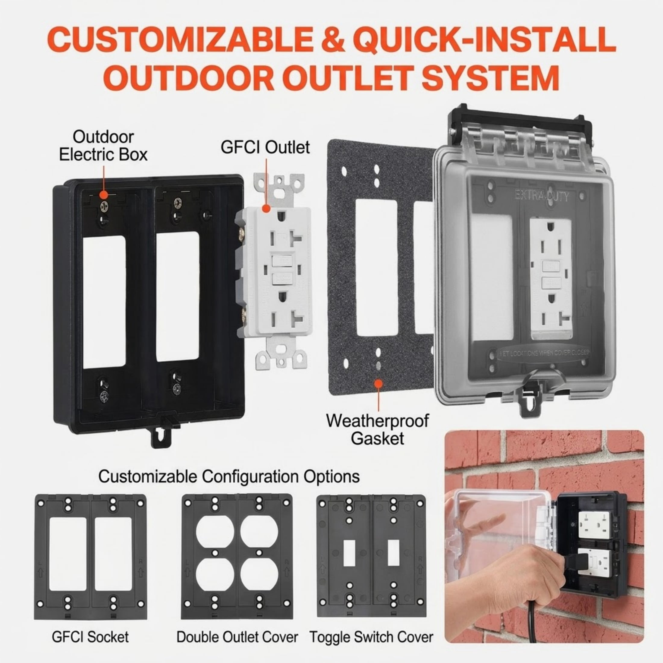 2-Gang Weatherproof Outdoor Outlet Cover, Lockable Electrical Receptacle Protector, 12-in-1 Configurations, Clear