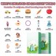 thumbnail image 5 of Talking Flash Cards FLUESTON Juguetes para niños de 1 a 5 años, 5 of 8