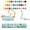 2, variant on 24-Color Tip Markers Portable Roll Case For Art Drawing Coloring Set