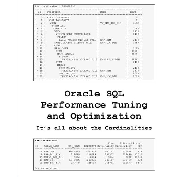 Oracle SQL Performance Tuning and Optimization: It's all about the Cardinalities, (Paperback)