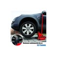 thumbnail image 2 of Universal Rubber Cushion for Jacks and Lift Platforms - Jack Trolley Jack - 2 Pack, 2 of 5