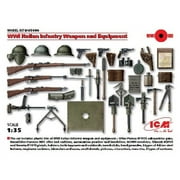 1/35 WWI Italian Infantry Weapons & Equipment