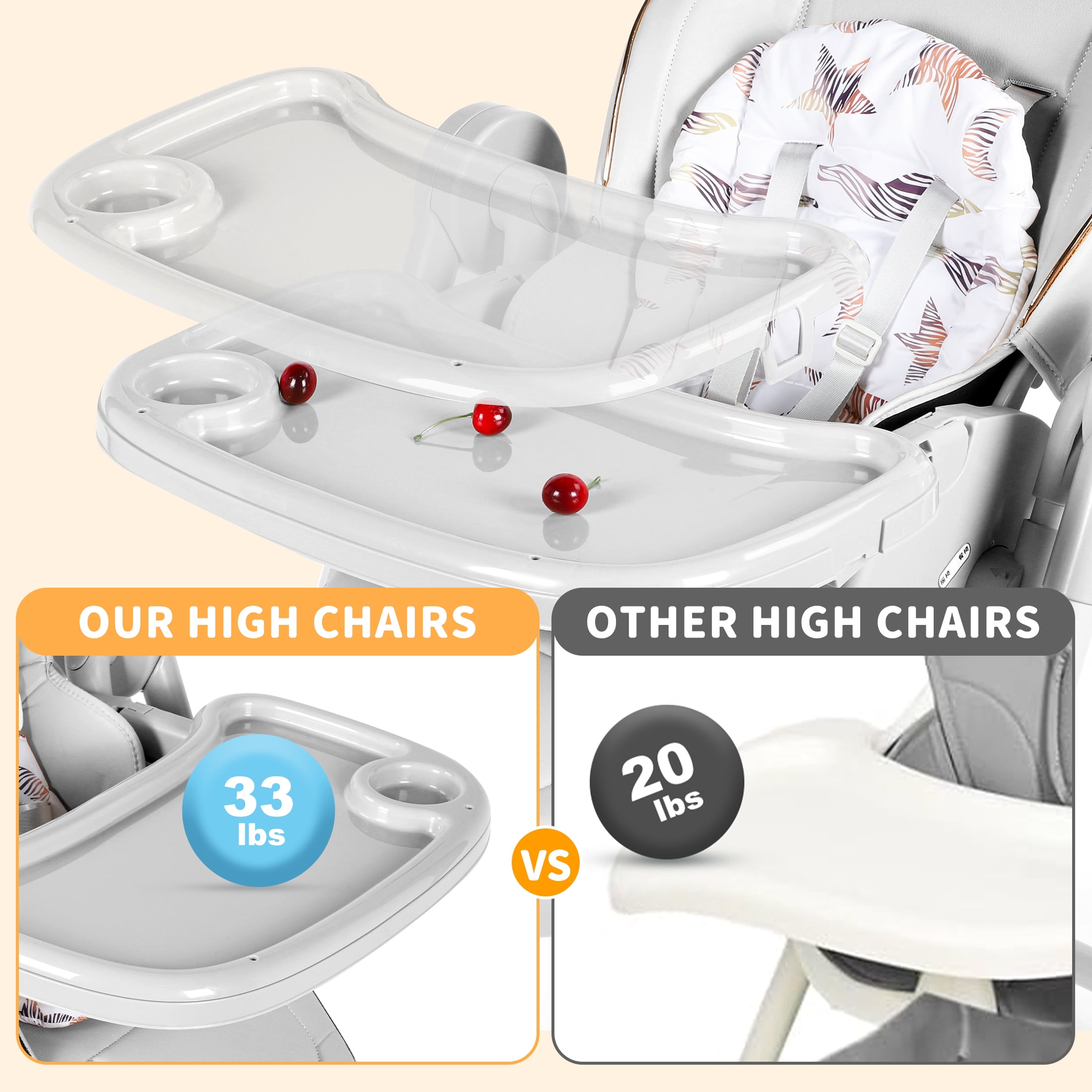 Loewten 3-in-1 Baby High Chair,Convertible Baby Swing,Foldable Infant Dining Chairs Seat with Wheels for Babies and Toddlers,Gray