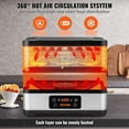 thumbnail image 6 of VEVOR Food Dehydrator Machine, 5-Tray Fruit Dehydrator, 300W Electric Food Dryer w/ Digital Adjustable Timer & Temperature for Jerky, Herb, Meat, Beef, Fruit, Dog Treats and Vegetables, ETL Listed, 6 of 9