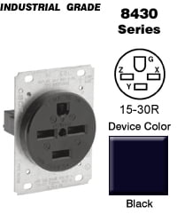 *NEW* Leviton 8430 30 Amp Flush Mounting Receptacle 250 Volt Industrial Grade 