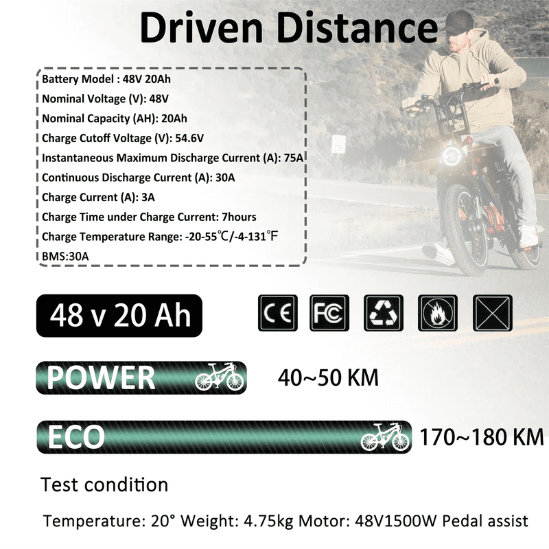 ITSTANDS Electric Bike Removable Lithium Battery,UL2849 48V 20Ah for R5 PRO ebike Burchda