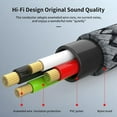 thumbnail image 3 of USB External Sound Card Adapter with DAC Chip 24Bit/96KHz for Computer Headphones Noise Cancelling Call and Music, 3 of 8