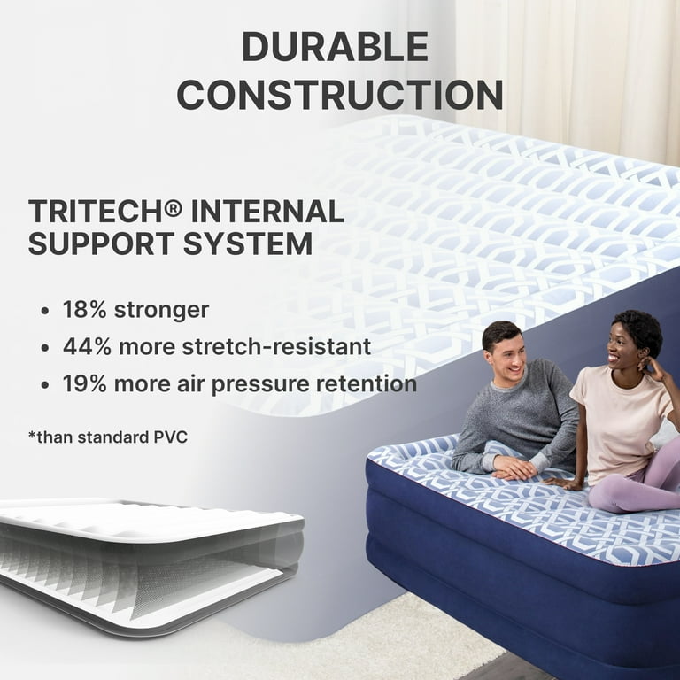 Bestway Tritech Queen 20” Blow Up Bed with Built-in AC Pump