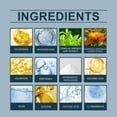 thumbnail image 4 of Peel Pads - Glycolic_Acid Resurfacing Pads for Face & Body Fine Line_s and Wrinkle_s(1PCS,50Pads), 4 of 8