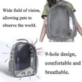 thumbnail image 2 of Mochila para gatos YONGSHENG transpirable portátil transparente 33*25*42 cm, 2 of 4