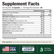 Liver Support with Milk Thistle, Chicory, Artichoke, Dandelion Root & Zinc - Herbal Liver Detox & Cleanse Support – Vegan Liver Supplement – 60 Count