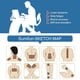 thumbnail image 5 of Qarigey Parche de alivio de medicina china para pacientes con artritis, ungüento para el tratamiento del dolor en las articulaciones masajeadores 24 unidades-3 paquetes, 5 of 6