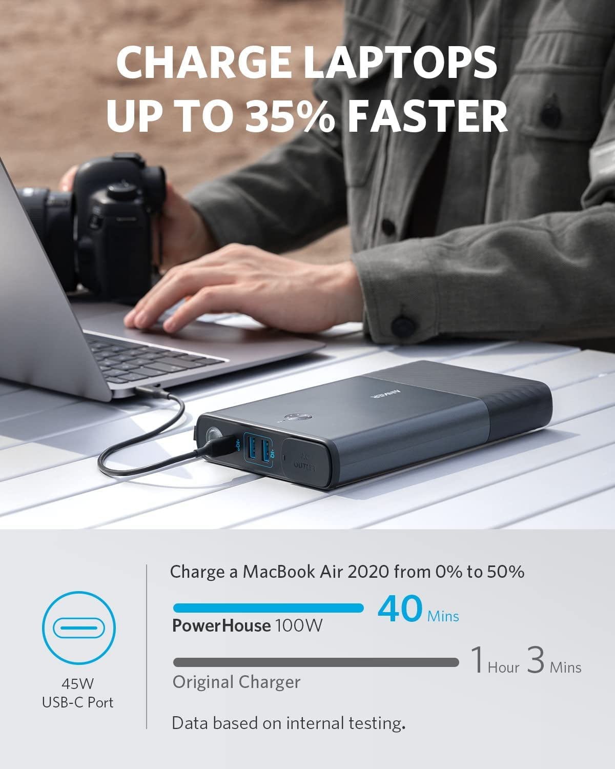 Anker Powerhouse 90, 87.6Wh Portable Charger with 100W AC Outlet/45W USB-C Power Delivery Port, Portable Power Bank for iPhone, Samsung Galaxy, iPad, MacBook, and More