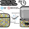 thumbnail image 4 of Daisy Pioneer Flower Insulated Lunch Bag Teens,Bento School Lunch Bag for Teens for Work,Picnic or Travel 10.6x7.7x4.3 Inches,12 Can Capacity, 4 of 6