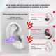 thumbnail image 5 of Audífonos Inalámbricos Con Clip Bluetooth Monster Xkt21 Tws, 5 of 8