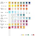 thumbnail image 4 of 9 in 1 Water Test Strips Water Quality Tester Water Hardness Test Strips, 4 of 5