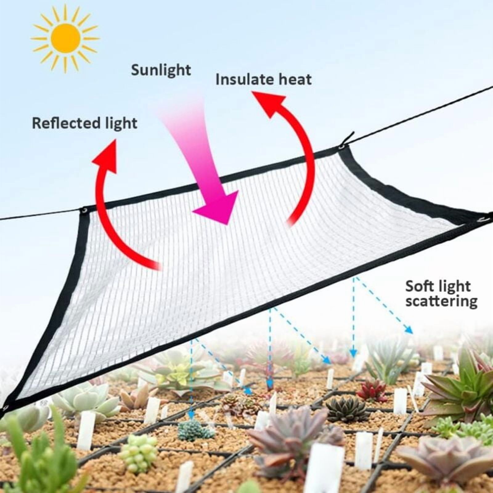 Sun Sail Shade Cloth Aluminum Foil Shade Net Aluminum Foil Shade Net Awning Cloth for Garden Patio Flower Plant UV Resistant 1x2m