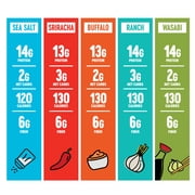 The Only Bean Crunchy Roasted Edamame Bean Snacks (5 Flavors), Healthy Snacks for Kids and Adults, High Protein Snacks, Low Carb Snack, Keto-Friendly, Gluten-Free, Vegan, 4 Ounce (Pack of 5)