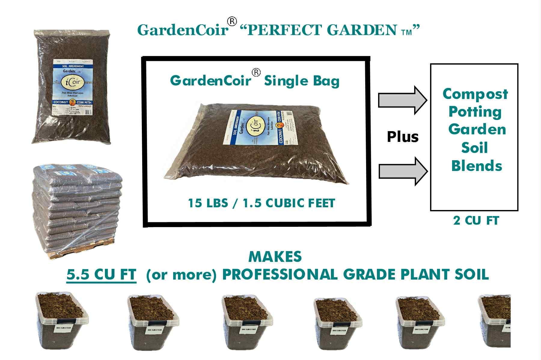 Organic Coconut Coir for Gardening – 15 lb Bag, All-Natural & Sustainable Soil Amendment