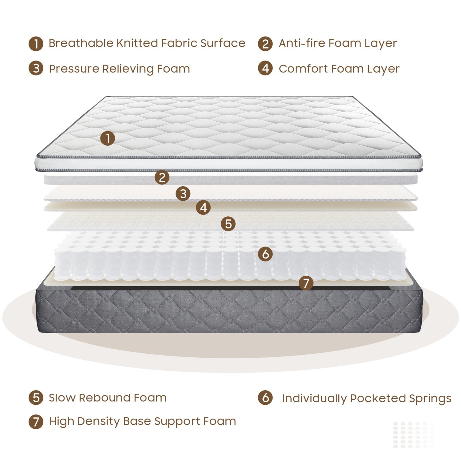 MEANDAROL Cooling Airflow 12" Twin Hybrid Mattress with Cooling Gel Memory Foam — Medium Tension,Individually Wrapped Pocket Springs,Boxed,Adult Exclusive
