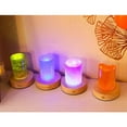 thumbnail image 5 of hejhncii Candle Molds, Pyramid Pillar Candle Molds for DIY Candle, 5 of 20