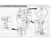 sewing machine Juki Industrial DDL-8700 with Servo Motor, Table, LED Lamp. Assembly Required. DIY