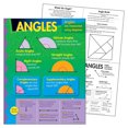 thumbnail image 3 of Tableau d'Apprentissage des Angles, 17 Pouces X 22 Pouces, 3 of 3