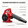 thumbnail image 6 of ORVELDIN 41BR25B2793 B210 25cc 2-Cycle Gas Powered Leaf Blower, Liberty Red, 6 of 9