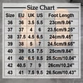 thumbnail image 4 of Viluyesy Womens Slippers Comfortable High Heel Non-Slip Womens Footwear Black Size 42, 4 of 10