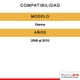 thumbnail image 2 of Faro Depo Compatible Con Toyota Sienna 2006-2010 Lado Derecho, 2 of 5