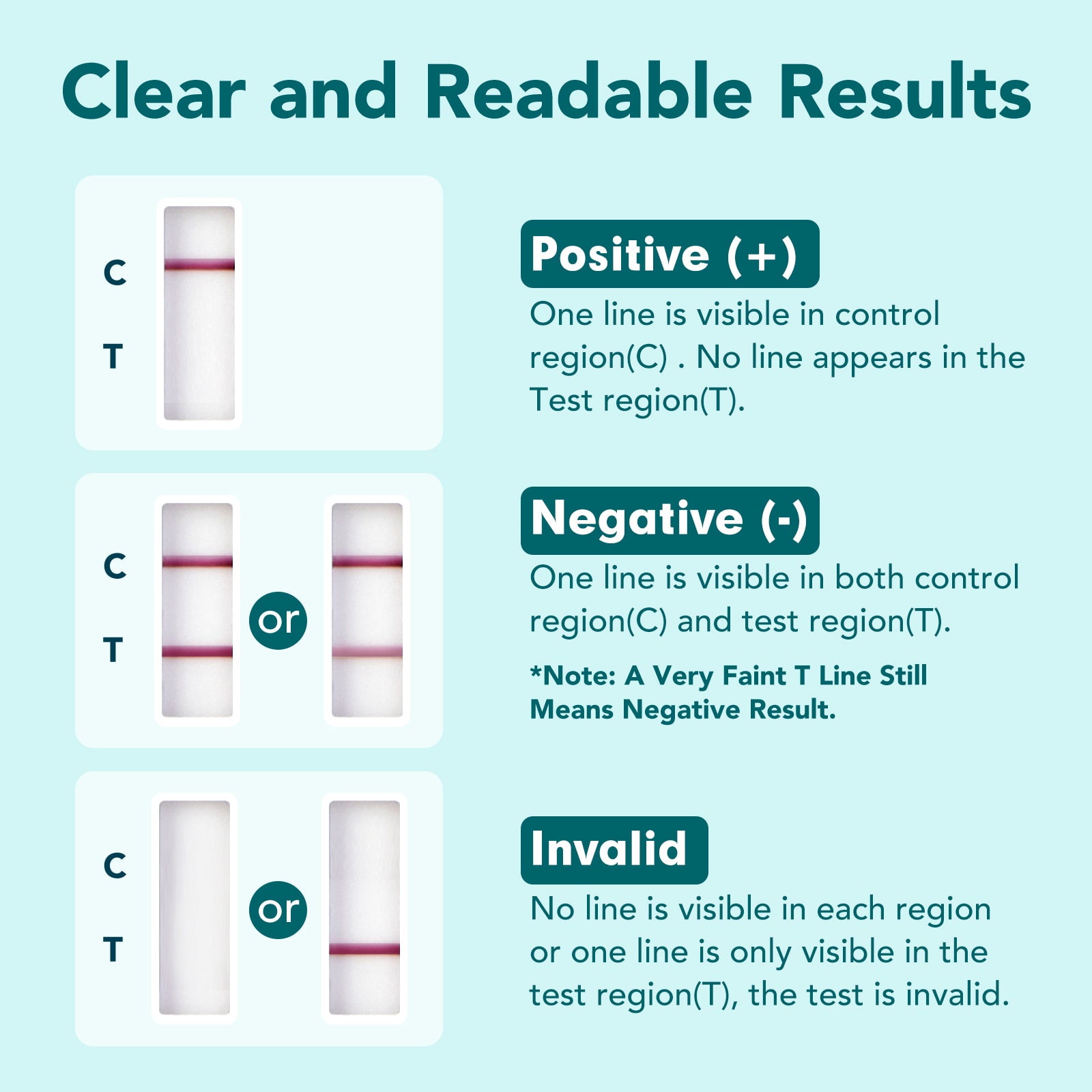 5 Pack Easy@Home 5-Panel Instant Urine Drug Test, At-Home Multi Drug Testing Kit to Screen 5 Popular Drugs, Marijuana (THC), Cocaine (COC), Opiate (OPI 2000), Amphetamine (AMP), Benzodiazepines (BZO)