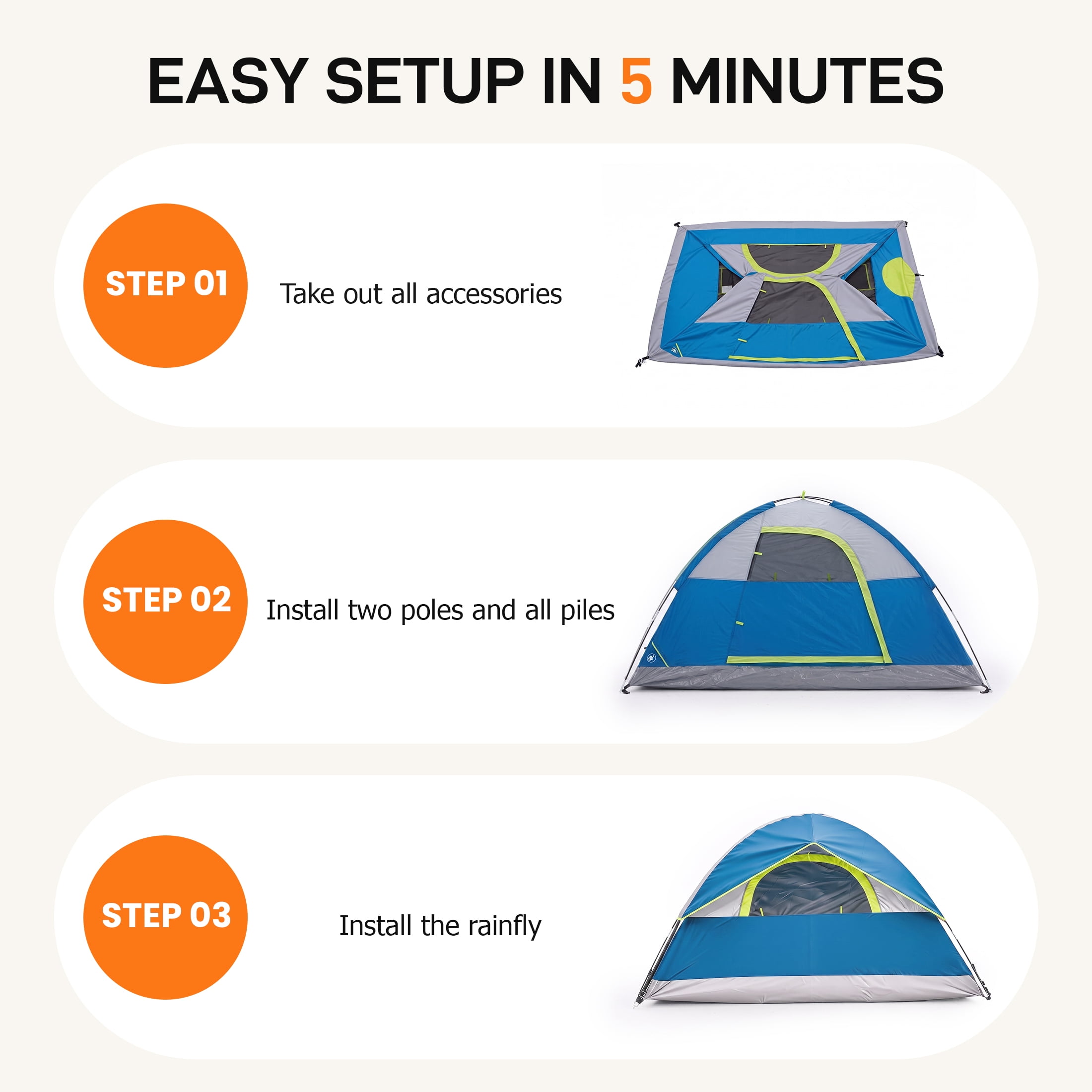 JIOABL 2 Person Dome Camping Tent with Rainfly, Waterproof Polyester, Ventilated Windows and Skylights, Easy Setup, Portable, Navy Blue