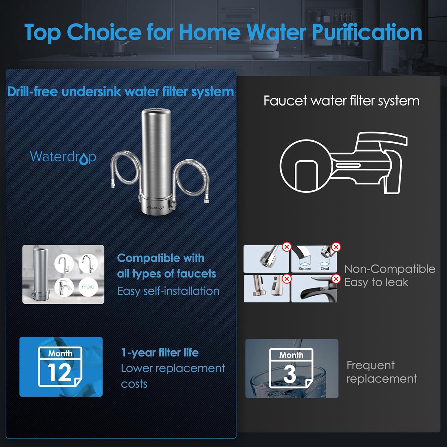 Restored Waterdrop AS13 Under Sink Water Filter System, Reduces Lead, Chlorine, Bad Taste & Odor, PFAS, No Drilling Required 6 Stage Stainless Steel Under Sink Water Filtration (Refurbished)