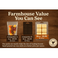 thumbnail image 5 of Farm Raised Candles - USA Made -  5-Pack - Fall Wax Melts - Hand Crafted – Vanilla Cream Pie, Apple Cider, Butterscotch, Pumpkin Spice & Latte – 1 Pound Pack - 100% American Soy, 5 of 7