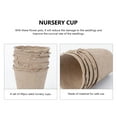 thumbnail image 5 of Raindrops 40pcs Nursery Cups For Pulp Pot Plant Starters Gardening Containers For Home And Garden Use For Cultivation, 5 of 8