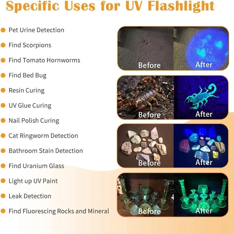 Uv Flashlight For Rocks 20W 365nm UV Flashlight USB Rechargeable UV Light High Power Black Pet Urine Detection Resin Curing Minerals Blood Tracking Scorpion Rockhounding Yooper Blood Tracking Light