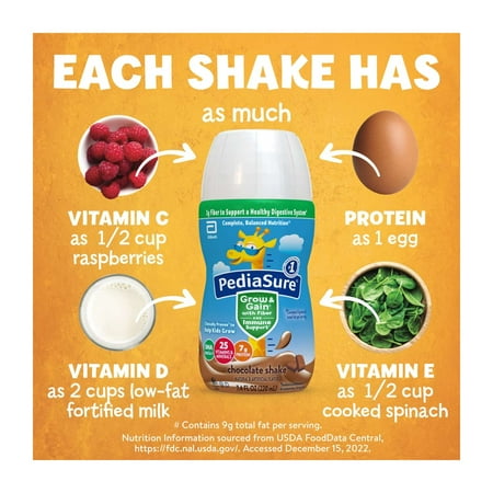 PediaSure Grow & Gain with Fiber Nutritional Shake, Chocolate, 7.4-fl-oz Bottle (Pack of 24)