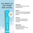 thumbnail image 3 of Mixhers Hydration - Electrolyte Drink Mix for Women - For Hydration, Energy & Mineral Support - With Sodium, Calcium & More - No Added Sugars - 15 Hydration Packets - Blueberry Coconut, 3 of 4