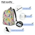 thumbnail image 5 of Balery Colorful Poodle Dog Vintage Canvas Backpack for Men and Women - Large Capacity, Durable Travel Laptop Bag for School, Work, Hiking, and Outdoor Activities, 5 of 7